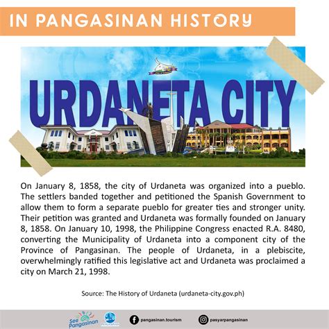pangasinan cities|history of urdaneta city pangasinan.